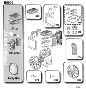 Комплект обновления фото