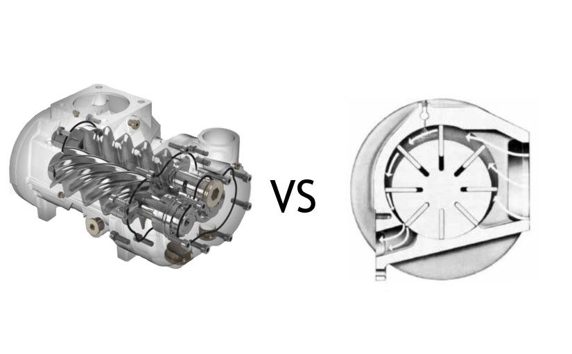 Винтовые и поршневые компрессоры. Сравнительный анализ Винтовые и поршневые компрессоры. Сравнительный анализ