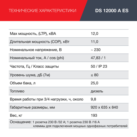 Дизельный генератор  DS 12000 A ES