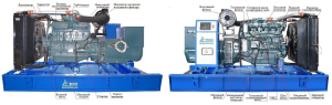 Дизельный генератор ТСС АД-240С-Т400-1РМ17 (Mecc Alte) 017569 фото