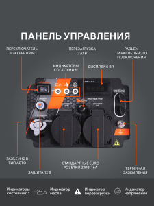 Бензиновый генератор PATRIOT iGX 2000 471102320 для дачи бесшумный фото