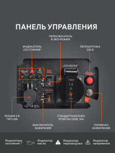Бензиновый генератор PATRIOT iGX 1200 474102312 для дачи бесшумный фото
