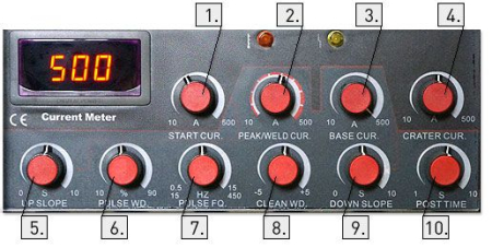 PRO IRONMAN 500 AC/DC PULSE (TIG+MMA)