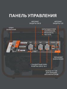 Бензиновый генератор PATRIOT GRS 6500 E 476102271 для газового котла фото