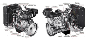 Дизельный генератор ТСС АД-40С-Т400-1РМ20 016258 стационарный фото