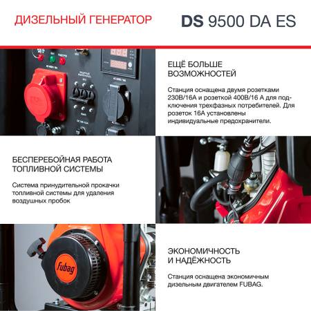 Дизельный генератор  Дизельный генератор трёхфазный FUBAG DS 9500 DA ES
