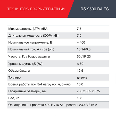 Дизельный генератор  Дизельный генератор трёхфазный FUBAG DS 9500 DA ES