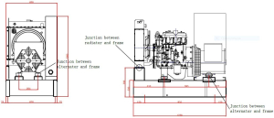 Дизельный генератор ТСС АД-8С-230-1РНМ5 039347 фото