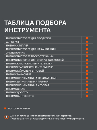 Поршневой компрессор  KDS 540 F50